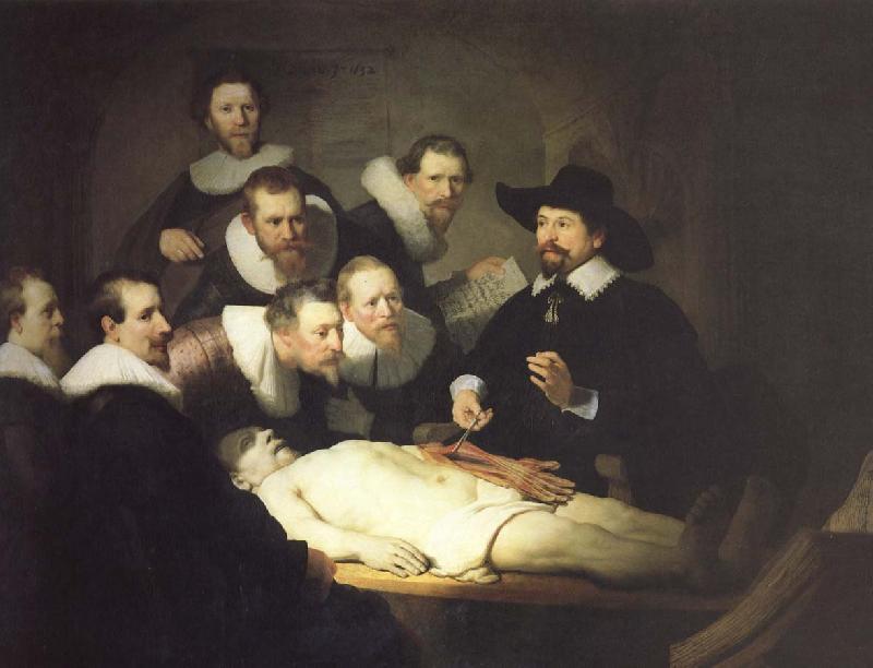 Rembrandt Peale Anatomy Lesson of Dr. Du Pu